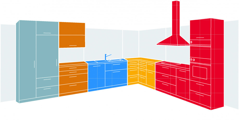 kitchen inspiration, kitchen ideas, kitchen design, kitchen layout idea, kitchen plan, kitchen zones